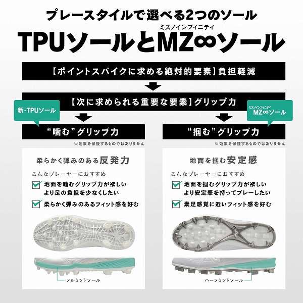 MIZUNO 交換無料 野球 スパイク ポイント ジュニア 大人 白あり MIZUNO 交換無料 野球 スパイク ポイント ジュニア 大人 白あり