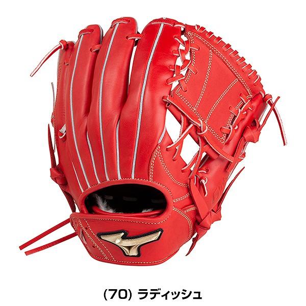 交換無料 ミズノ グローブ 野球 軟式 グローバルエリート UMiX U1(投手×内野)/サイズ10 1AJGR22500 グラブ 右投用 型付け可能(G) U1 投手×内野 ミズノ 野球 グローバルエリート UMiX /サイズ10 1AJGR22500 グラブ