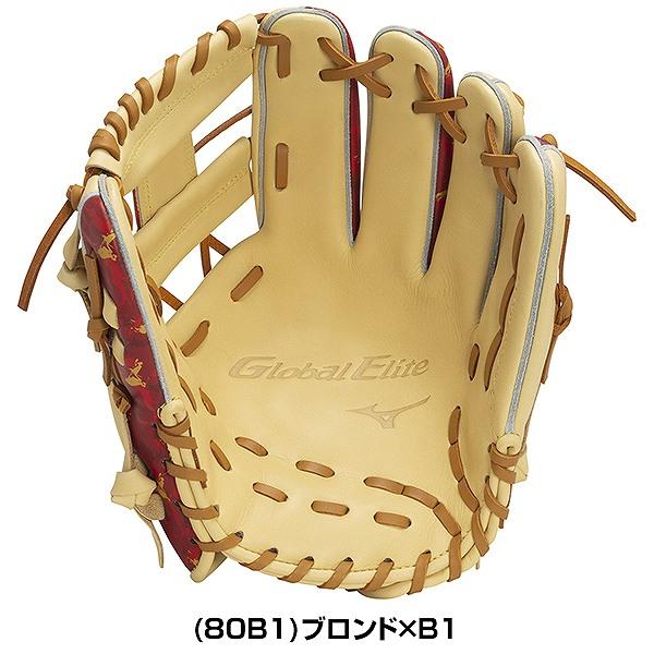 MIZUNO 交換無料 野球 グローブ 軟式 大人 右投げ ミズノ MIZUNO 交換無料 野球 グローブ 軟式 大人 右投げ ミズノ