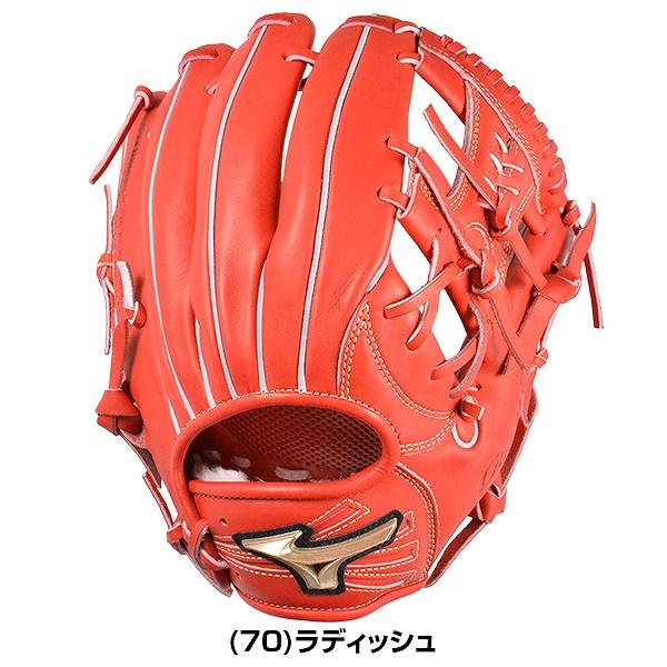MIZUNO（ミズノ） 休まず出荷 交換無料 グローブ ソフトボール