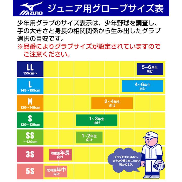 MIZUNO（ミズノ） 交換無料 野球 グローブ 少年軟式 右投げ 左投げ