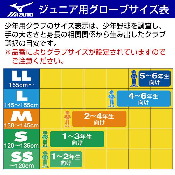MIZUNO（ミズノ） 交換往復送料無料 野球 グローブ 軟式 少年用