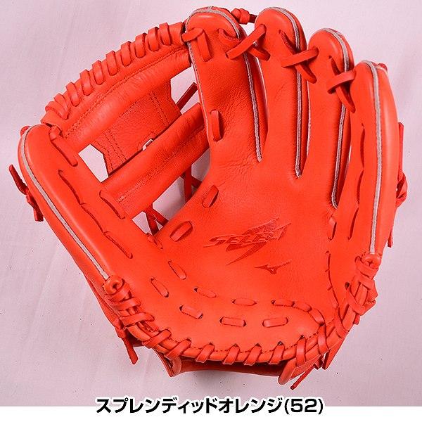 美品 ミズノ グローブ セレクト9 軟式少年野球 子ども 小学生 右きき用 美品 ミズノ グローブ セレクト9 軟式少年野球 子ども 小学生 右