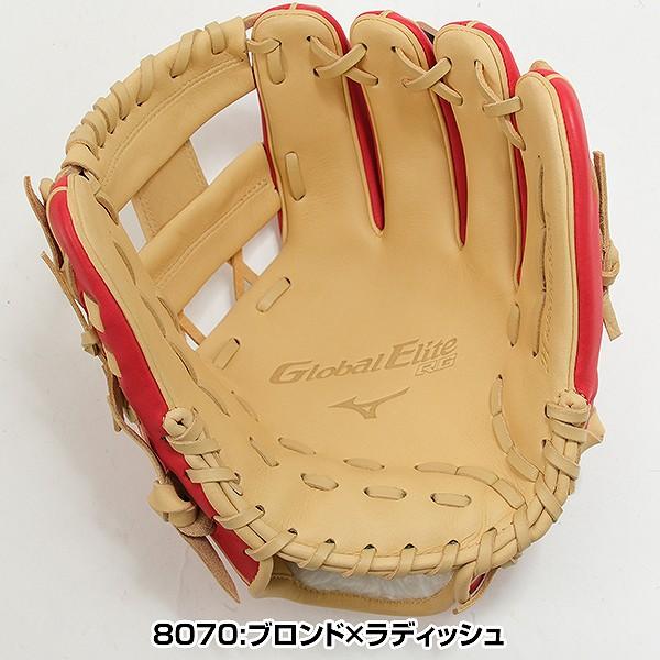 汚れ落し贈呈 交換無料 野球 グローブ 少年軟式 右投げ ミズノ 