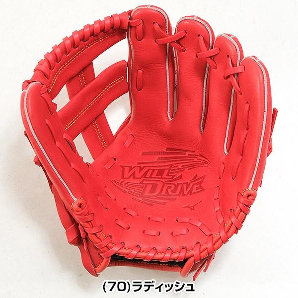 MIZUNO（ミズノ） 交換無料 野球 グローブ 少年軟式 右投げ MIZUNO
