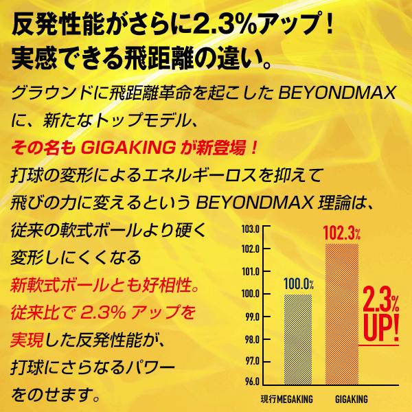 交換往復送料無料 ミズノ ビヨンドマックス ギガキング 限定 少年軟式FRPバット 80cm 600g平均 トップバランス 1CJBY13380 J号球対応｜bbtown｜02