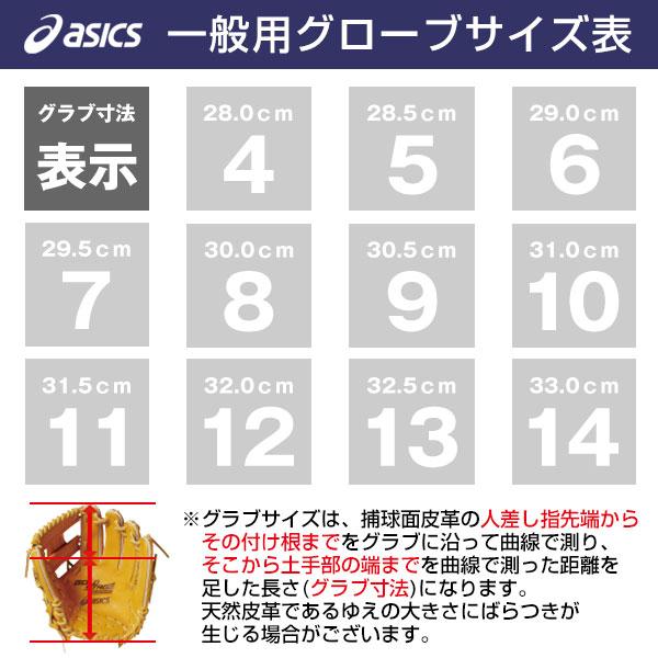 ASICS 野球 グローブ 硬式 大人 右投げ アシックス ゴールド