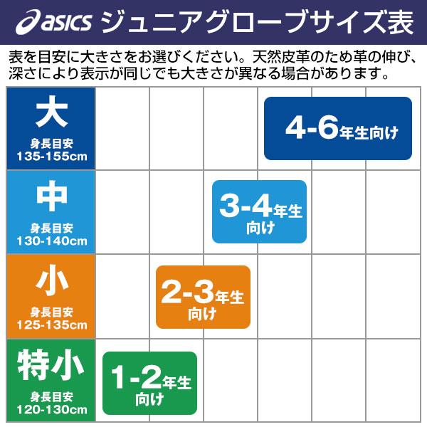 ASICS（アシックス） 交換往復送料無料 野球 グローブ 少年軟式