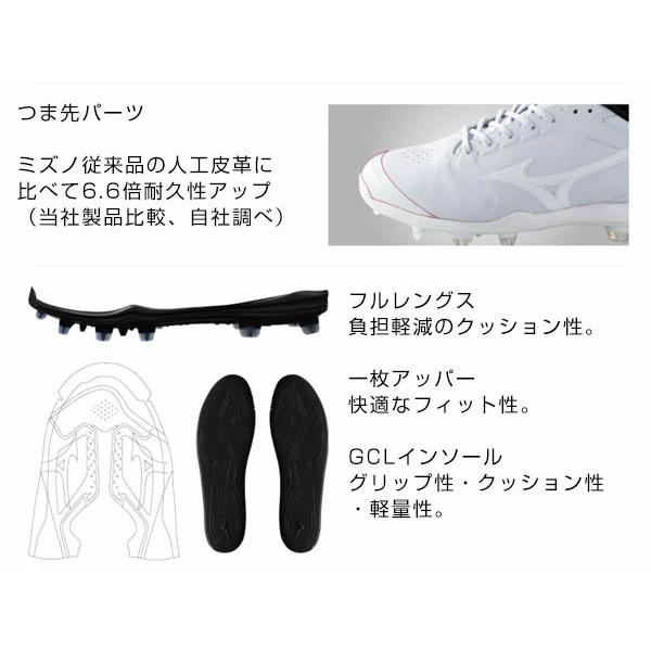 MIZUNO 交換無料 野球 スパイク ポイント ジュニア 大人 白 黒 MIZUNO 交換無料 野球 スパイク ポイント ジュニア 大人 白 黒