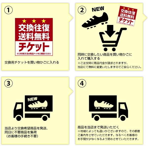 ゼット（ZETT） 交換往復送料無料 野球 キャッチャーヘルメット 硬式