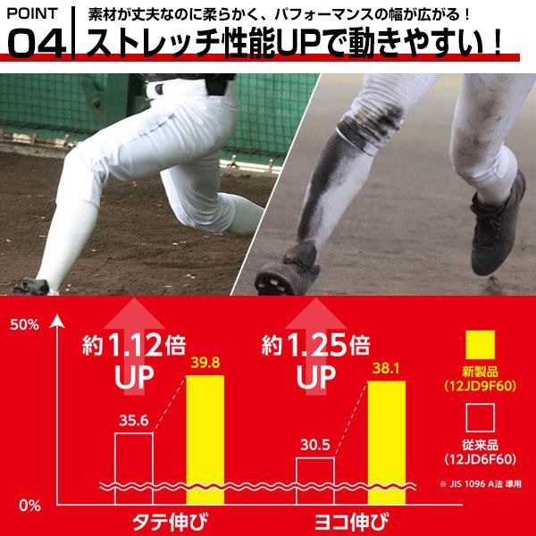 MIZUNO（ミズノ） 野球 ユニフォームパンツ 選べる3タイプ 練習着 練習