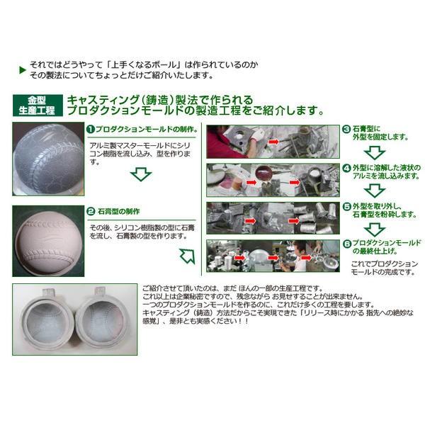 軟式練習球 M号 1ダース 12個 一般用 中学生向け メジャー 練習 新規格 桜ボール さくらボール FNB-7212M フィールドフォース M球｜bbtown｜06