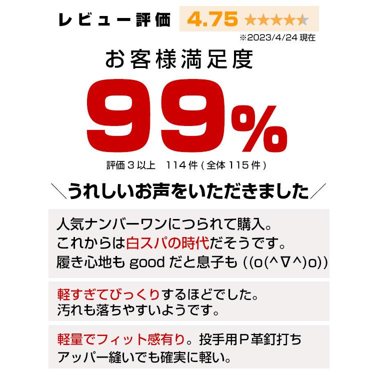 交換無料 野球 スパイク 金具 大人 白 黒あり ミズノ グローバルエリート ライトレボエリート 高校野球対応カラーあり 白スパイク 11GM2111 Pカバー(P革)加工可｜bbtown｜05