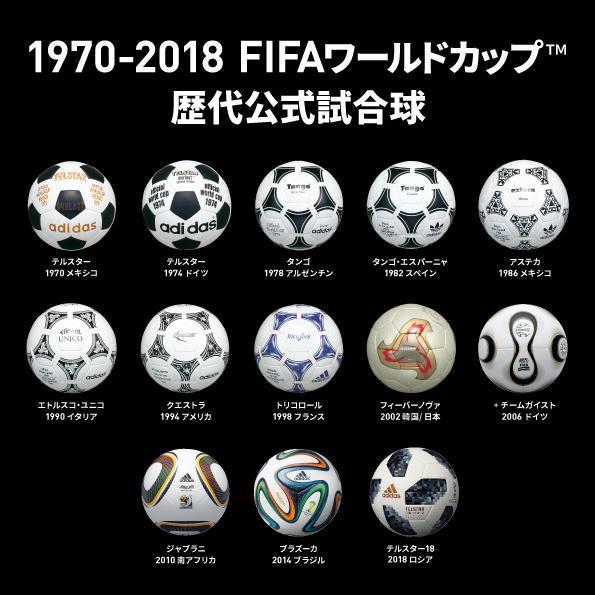 大放出セール アディダス サッカーボール アル リフラ プロ 5号球 22 Fifaワールドカップカタール大会 公式試合球 国際公認球 検定球 Af550 22年newモデル サッカー フットサル スポーツ 13 464 Www Jesuitnola Org