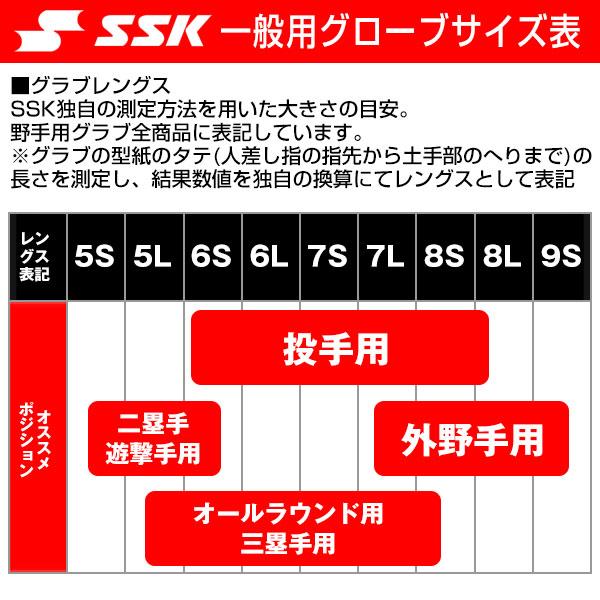 SSKグローブ袋おまけ 交換無料 野球 グローブ 硬式 大人 左投げ SSK プロエッジアドヴァンスド Tタイプ サイズ6S 高校野球対応 2024 AKT84424 型付け可能(G)｜bbtown｜16