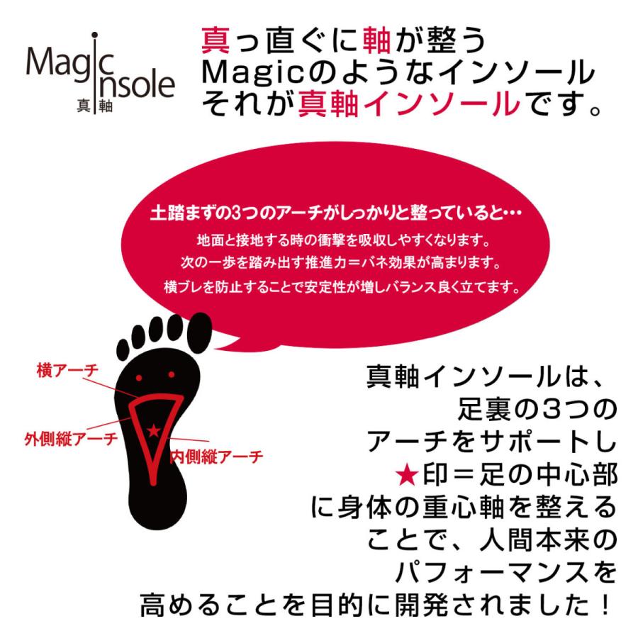 重心バランス軸調整療法 I 自動調心玉軸受 円筒穴 100番台 NSK(日本精工) 【通販モノタロウ】