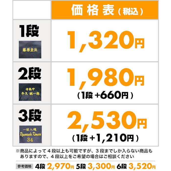 本体別売り バッグ用刺繍オプション ポケット取り外し可能なバッグ対応