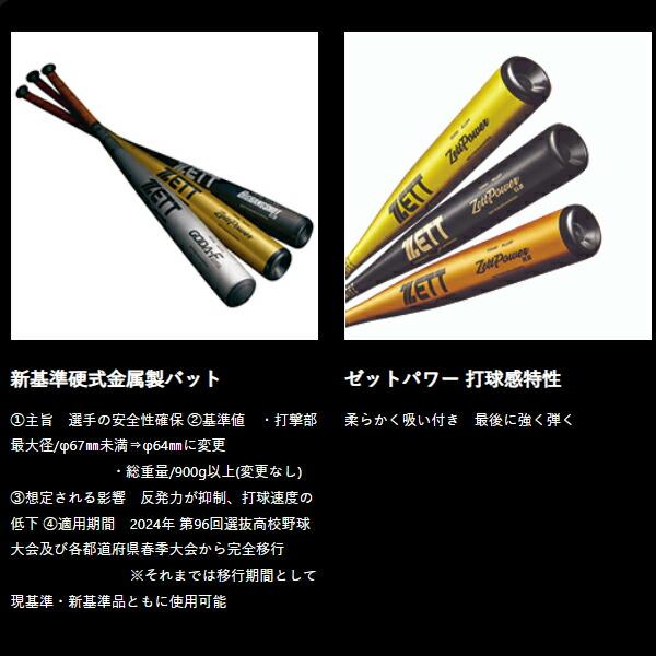 ゼットパワー グリップテープ贈呈 1年保証＆交換無料 新基準対応野球
