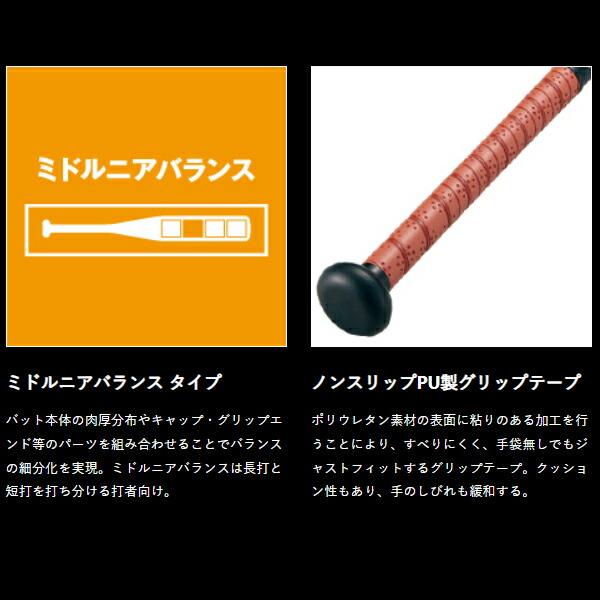 ゼットパワー グリップテープ贈呈 交換無料 新基準対応野球 バット