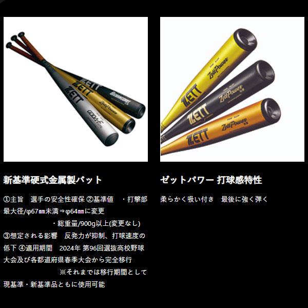 ゼットパワー グリップテープ贈呈 1年保証＆交換無料 新基準対応野球