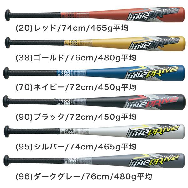 交換無料 野球 少年軟式 金属 バット エスエスケイ SSK 72cm/450g平均 74cm/465g平均 76cm/480g平均 ミドルバランス SBB5074 ジュニア 子供 | エスエスケイ（スポーツ用品） | 03