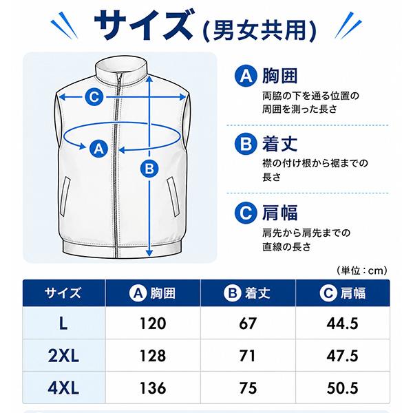エアロクールベスト 空調ベスト バッテリー ファンセット ウェア 作業