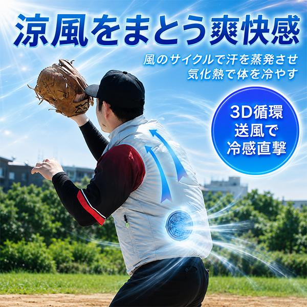 エアロクールベスト 空調ベスト バッテリー ファンセット ウェア 作業