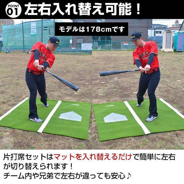 マッドハッター 野球用バッターマット 片打席セット 長さ150×幅173cm 右バッター・左