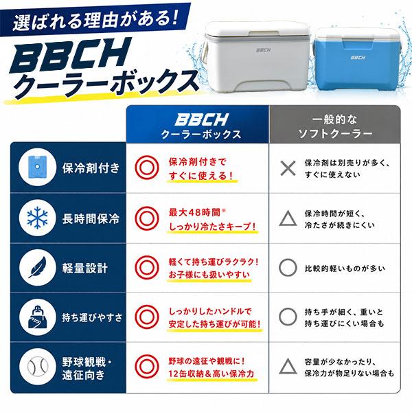 保冷剤付き 小型クーラーボックス 6L 8L 18L 28L 保冷48時間 保温12時間 軽量 冷温両用 冷却 スポーツ アウトドア キャンプ 野球 部活 弁当 夏 氷 ジュニア BBCH | ブランド登録なし | 01