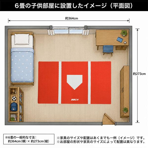 野球 インドアバッターボックスマット 120×200cm 2.5mm 裏面滑り止め