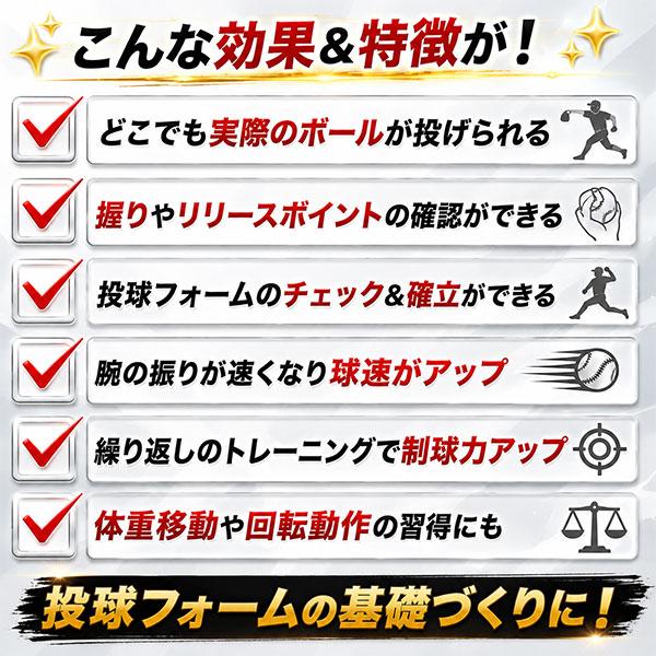 【新品】ウェットラップ テーピング 1箱 18個 3M 野球 サッカー スポーツ 3M キネシオロジー テーピング マルチポアスポーツ ライト 25mm 272325