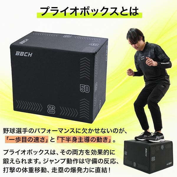 ジャンプボックス　プライオメトリクス　パワー系　家トレ　部屋トレ ジャンプボックス プライオメトリクス パワー系 家トレ 部屋トレ