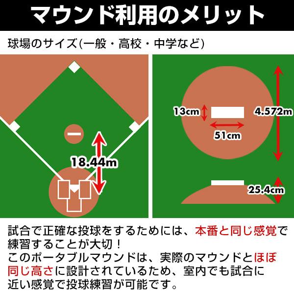 ポータブルマウンド 野球 マウンド 高さ ワケあり パーツの段差あり