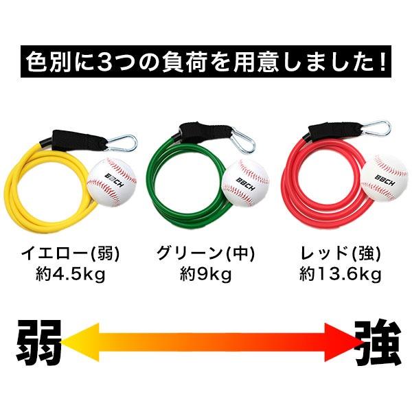 トレーニング用具セット ボール・マット・バンド