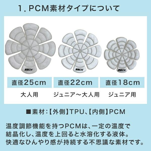 スーパークールキャップイン PCM/CMC 帽子用 保冷 頭部 アイスパック