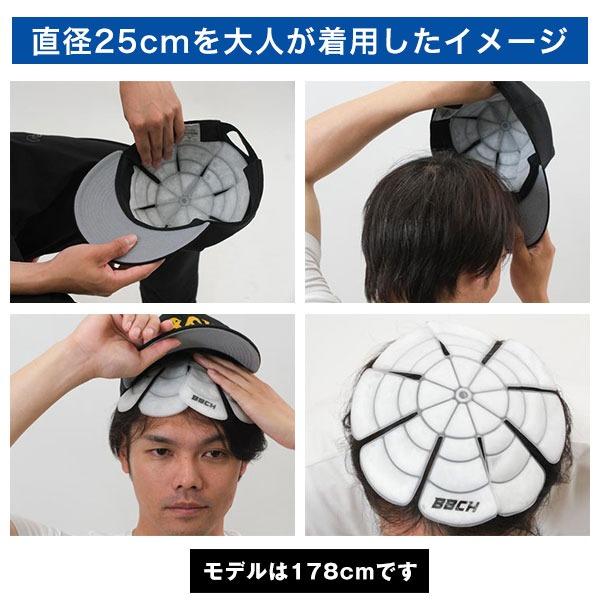 スーパークールキャップイン PCM/CMC 帽子用 保冷 頭部 アイスパック