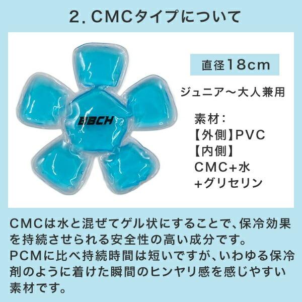 スーパークールキャップイン PCM/CMC 帽子用 保冷 頭部 アイスパック