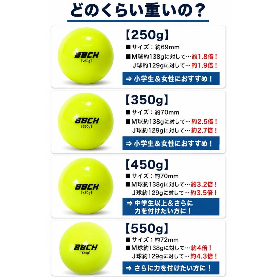 ポンプ贈呈 野球 サンドボール 6個入り 250g 350g 450g 550g 約70mm
