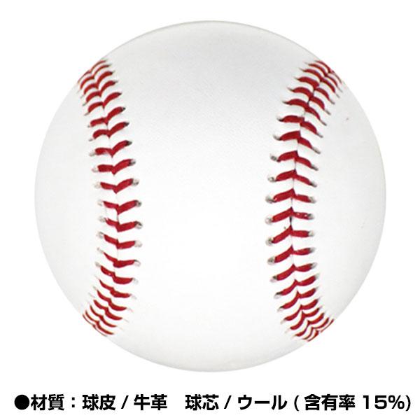 12個入り硬式球硬球練習用野球硬式ボール練習球訳ありバッティング練習書 Amazon | Zhi Jin 12個入り硬式球 野球 硬球 練習用野球 硬式