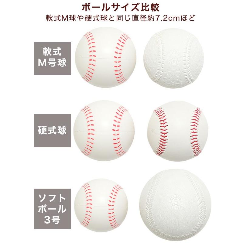 親子で今すぐキャッチボール 親子グローブセット 柔らかボール