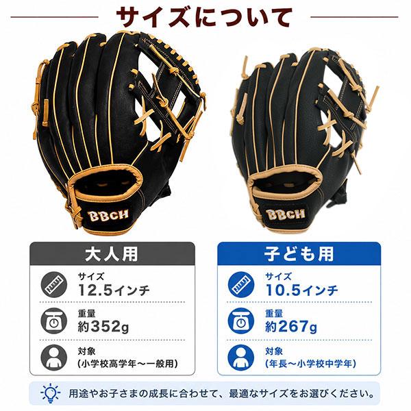 親子で今すぐキャッチボール 親子グローブセット 柔らかボール
