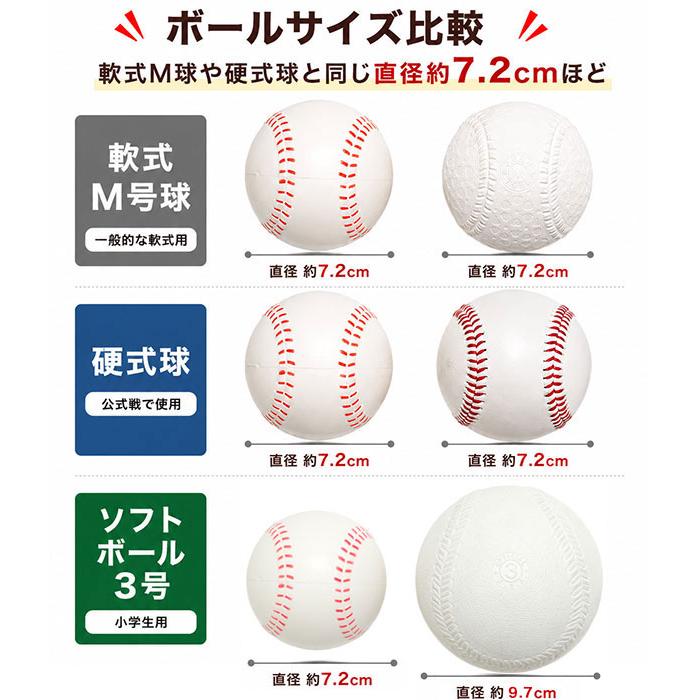 親子で今すぐキャッチボール 親子グローブセット 柔らかボール