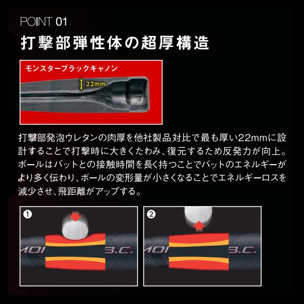 ブラックキャノン 1年保証＆交換無料 野球 バット 軟式 大人 FRP