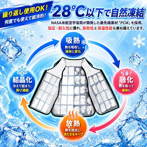 レビューで6ヶ月保証 野球 PCM冷却素材 冷却ベスト ファスナータイプ