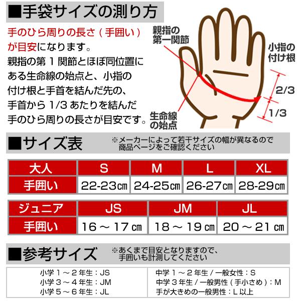 ゼット（ZETT） 3連休も毎日出荷 交換往復送料無料 野球 バッティング
