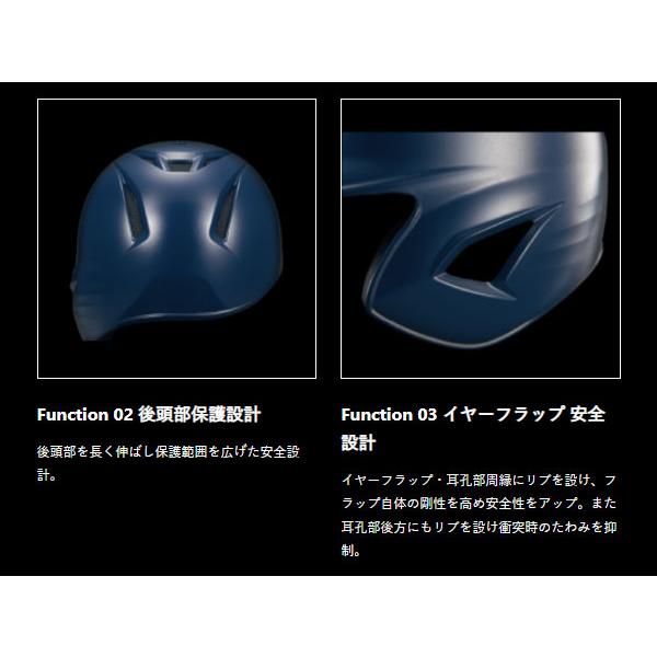 プロステイタス 交換往復送料無料 野球 ヘルメット 両耳 硬式 ゼット