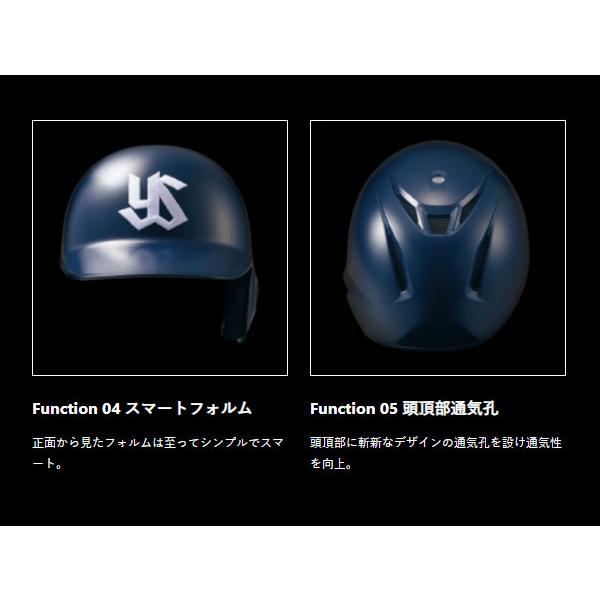 プロステイタス 交換往復送料無料 野球 ヘルメット 両耳 硬式 ゼット
