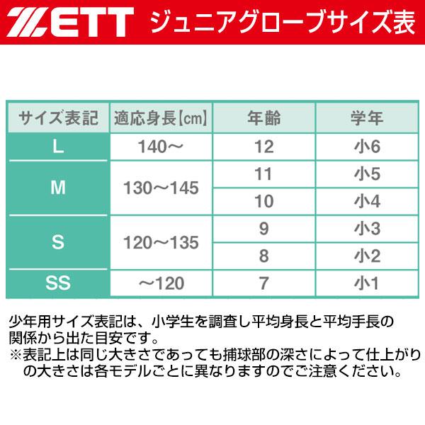 ゼット（ZETT） 交換無料 野球 グローブ 少年軟式 子供 右投げ