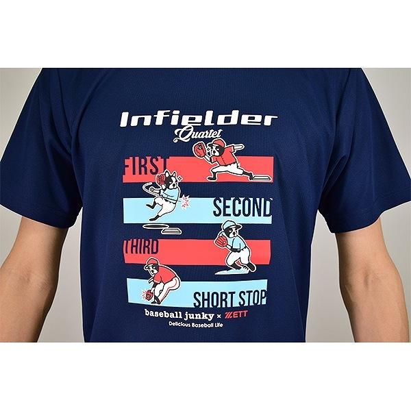 ゼット（ZETT） 野球 Tシャツ メンズ ベースボールジャンキー 半袖