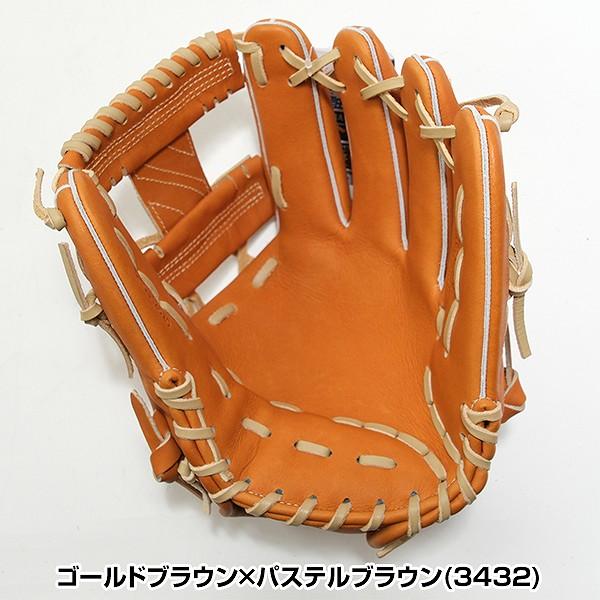ゼット（ZETT） GWも毎日出荷 交換無料 野球 グローブ 軟式 大人 右